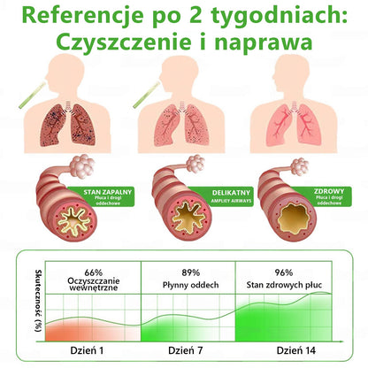 🇵🇱 𝐖𝐲𝐬𝐨𝐤𝐢𝐞𝐣 𝐣𝐚𝐤𝐨ś𝐜𝐢 𝐩𝐨𝐥𝐬𝐤𝐢 𝐩𝐫𝐨𝐝𝐮𝐤𝐭, 𝒘𝒚𝒔𝒚ł𝒌𝒂 𝒛 𝒌𝒓𝒂𝒋𝒖✅𝐙𝐢𝐨ł𝐨𝐰𝐲 𝐰𝐚𝐩𝐨𝐫𝐲𝐳𝐚𝐭𝐨𝐫 𝐝𝐨 𝐩ł𝐮𝐜 𝐌𝐮𝐫𝐰𝐨𝐧® (👨‍⚕️ 𝐒𝐤𝐮𝐭𝐞𝐜𝐳𝐧𝐲 𝐧𝐚: 𝐤𝐚𝐬𝐳𝐞𝐥, 𝐝𝐮𝐬𝐳𝐧𝐨ś𝐜𝐢, 𝐟𝐥𝐞𝐠𝐦ę, 𝐳𝐚𝐭𝐤𝐚𝐧𝐲 𝐧𝐨𝐬, 𝐳𝐚𝐩𝐚𝐥𝐞𝐧𝐢𝐞 𝐨𝐬𝐤𝐫𝐳𝐞𝐥𝐢, 𝐚𝐥𝐞𝐫𝐠𝐢ę 𝐢 𝐩𝐫𝐨𝐛𝐥𝐞𝐦𝐲 𝐳 𝐩ł𝐮𝐜𝐚𝐦𝐢)1💖