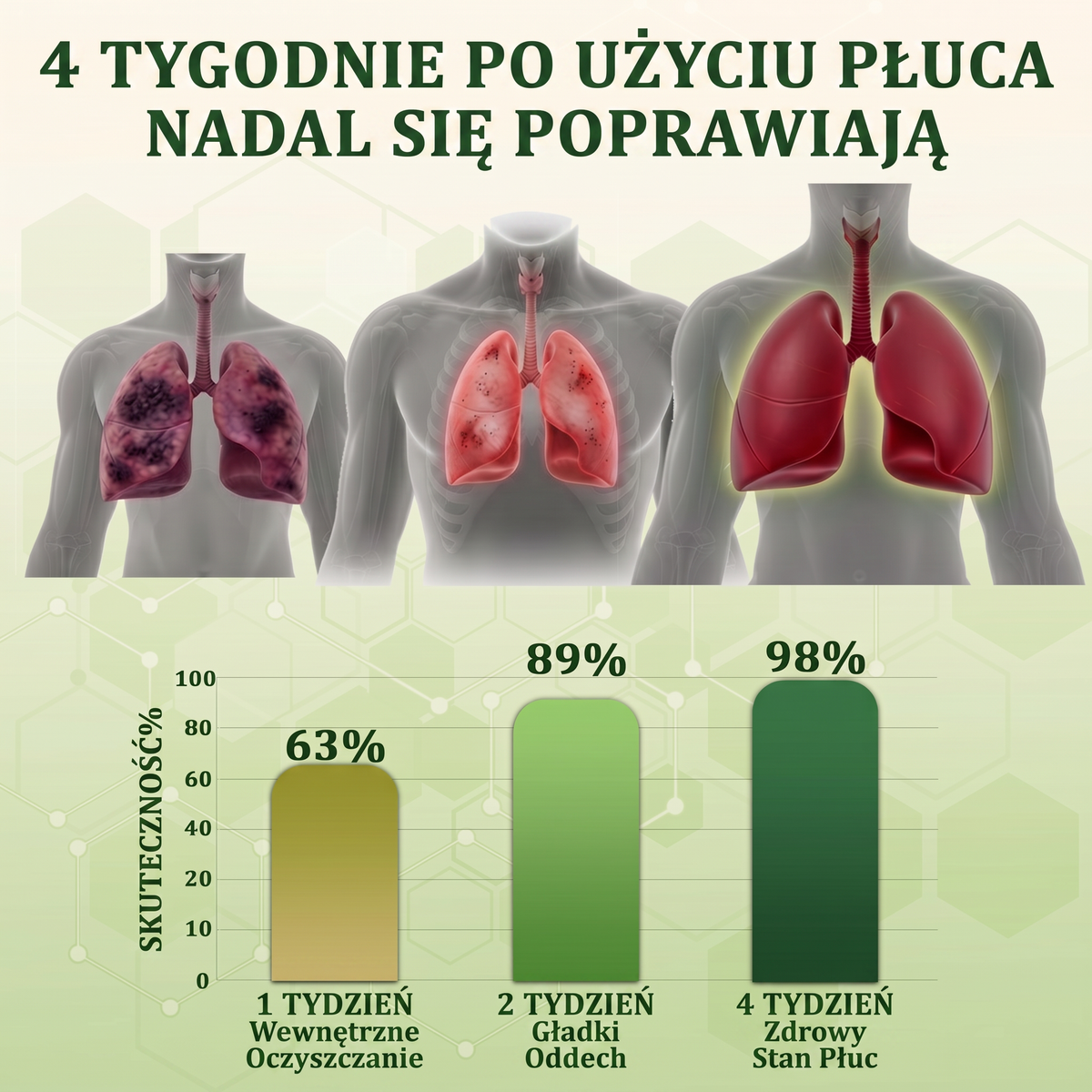 🇵🇱 𝐖𝐲𝐬𝐨𝐤𝐢𝐞𝐣 𝐣𝐚𝐤𝐨ś𝐜𝐢 𝐩𝐨𝐥𝐬𝐤𝐢 𝐩𝐫𝐨𝐝𝐮𝐤𝐭, 𝒘𝒚𝒔𝒚ł𝒌𝒂 𝒛 𝒌𝒓𝒂𝒋𝒖✅𝐙𝐢𝐨ł𝐨𝐰𝐲 𝐰𝐚𝐩𝐨𝐫𝐲𝐳𝐚𝐭𝐨𝐫 𝐝𝐨 𝐩ł𝐮𝐜 𝐌𝐮𝐫𝐰𝐨𝐧® (👨‍⚕️ 𝐒𝐤𝐮𝐭𝐞𝐜𝐳𝐧𝐲 𝐧𝐚: 𝐤𝐚𝐬𝐳𝐞𝐥, 𝐝𝐮𝐬𝐳𝐧𝐨ś𝐜𝐢, 𝐟𝐥𝐞𝐠𝐦ę, 𝐳𝐚𝐭𝐤𝐚𝐧𝐲 𝐧𝐨𝐬, 𝐳𝐚𝐩𝐚𝐥𝐞𝐧𝐢𝐞 𝐨𝐬𝐤𝐫𝐳𝐞𝐥𝐢, 𝐚𝐥𝐞𝐫𝐠𝐢ę 𝐢 𝐩𝐫𝐨𝐛𝐥𝐞𝐦𝐲 𝐳 𝐩ł𝐮𝐜𝐚𝐦𝐢)1💖