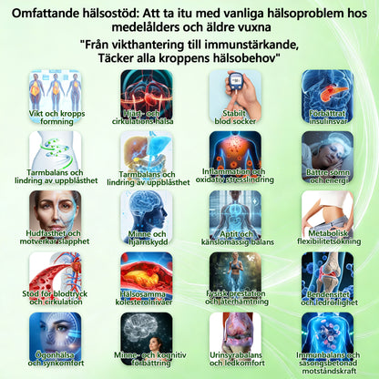 𝑺𝒗𝒆𝒏𝒔𝒌 𝒐𝒇𝒇𝒊𝒄𝒊𝒆𝒍𝒍 𝒃𝒖𝒕𝒊𝒌 👨‍⚕️ | 𝑴𝑼𝑹𝑾𝑶𝑵® 𝑀-𝐵-𝑁 10-𝑖𝑛-1 𝑁𝑎𝑛𝑜 𝐹𝑢𝑠𝑖𝑜𝑛 𝑀𝑒𝑡𝑎𝑏𝑜𝑙𝑖𝑠𝑘 𝑃𝑙å𝑠𝑡𝑒𝑟 👑| 𝐀𝐯𝐚𝐧𝐜𝐞𝐫𝐚𝐝 𝟏𝟎-𝐢-𝟏 𝐟𝐨𝐫𝐦𝐞𝐥 |  𝐒𝐲𝐧𝐥𝐢𝐠𝐚 𝐫𝐞𝐬𝐮𝐥𝐭𝐚𝐭 𝐩å 𝐬å 𝐥𝐢𝐭𝐞 𝐬𝐨𝐦 𝟕 𝐝𝐚𝐠𝐚 🌸