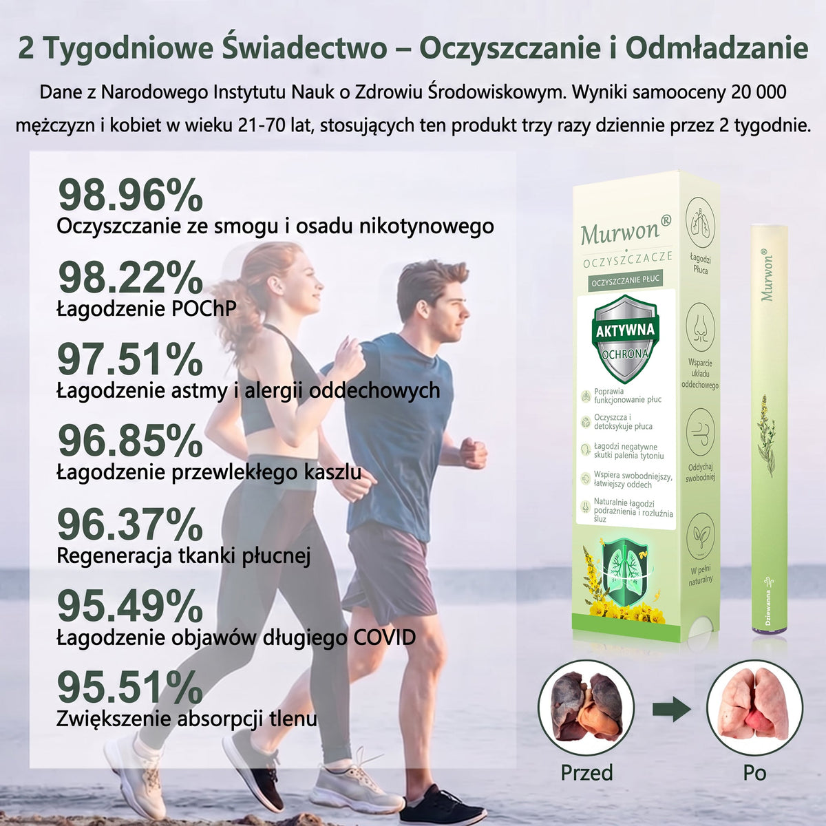 🇵🇱 𝐖𝐲𝐬𝐨𝐤𝐢𝐞𝐣 𝐣𝐚𝐤𝐨ś𝐜𝐢 𝐩𝐨𝐥𝐬𝐤𝐢 𝐩𝐫𝐨𝐝𝐮𝐤𝐭, 𝒘𝒚𝒔𝒚ł𝒌𝒂 𝒛 𝒌𝒓𝒂𝒋𝒖✅𝐙𝐢𝐨ł𝐨𝐰𝐲 𝐰𝐚𝐩𝐨𝐫𝐲𝐳𝐚𝐭𝐨𝐫 𝐝𝐨 𝐩ł𝐮𝐜 𝐌𝐮𝐫𝐰𝐨𝐧® (👨‍⚕️ 𝐒𝐤𝐮𝐭𝐞𝐜𝐳𝐧𝐲 𝐧𝐚: 𝐤𝐚𝐬𝐳𝐞𝐥, 𝐝𝐮𝐬𝐳𝐧𝐨ś𝐜𝐢, 𝐟𝐥𝐞𝐠𝐦ę, 𝐳𝐚𝐭𝐤𝐚𝐧𝐲 𝐧𝐨𝐬, 𝐳𝐚𝐩𝐚𝐥𝐞𝐧𝐢𝐞 𝐨𝐬𝐤𝐫𝐳𝐞𝐥𝐢, 𝐚𝐥𝐞𝐫𝐠𝐢ę 𝐢 𝐩𝐫𝐨𝐛𝐥𝐞𝐦𝐲 𝐳 𝐩ł𝐮𝐜𝐚𝐦𝐢)1💖