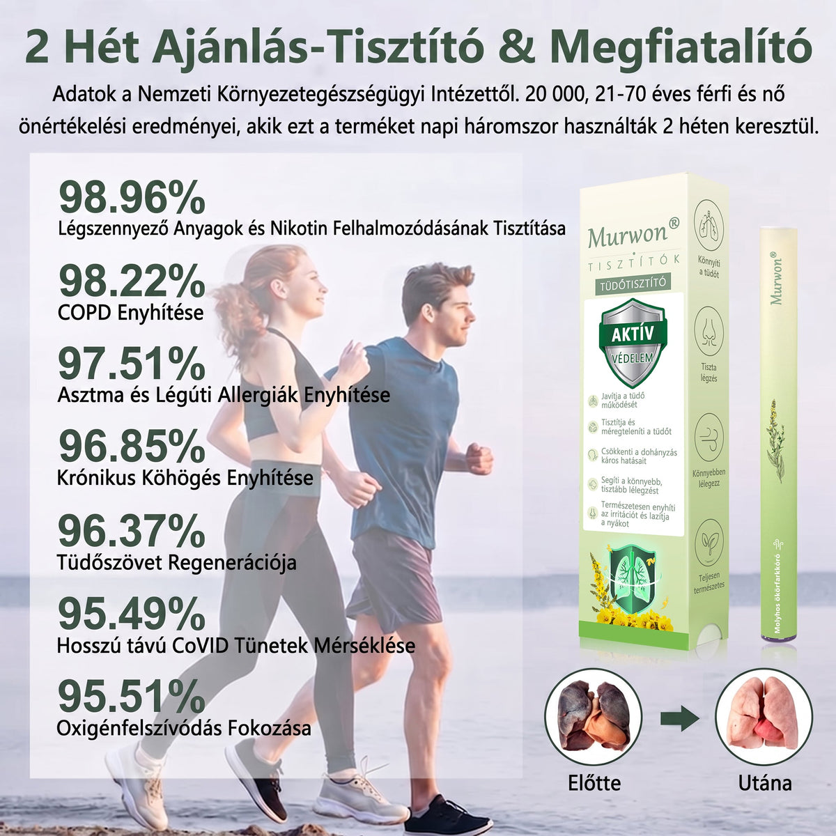 🇭🇺 Hivatalos Webáruház✅𝑴𝒖𝒓𝒘𝒐𝒏® Gyógynövényes Légzéskönnyítő Inhalátor 🌿 (Természetes támogatás a tiszta légutakért és a friss torokért)1💝