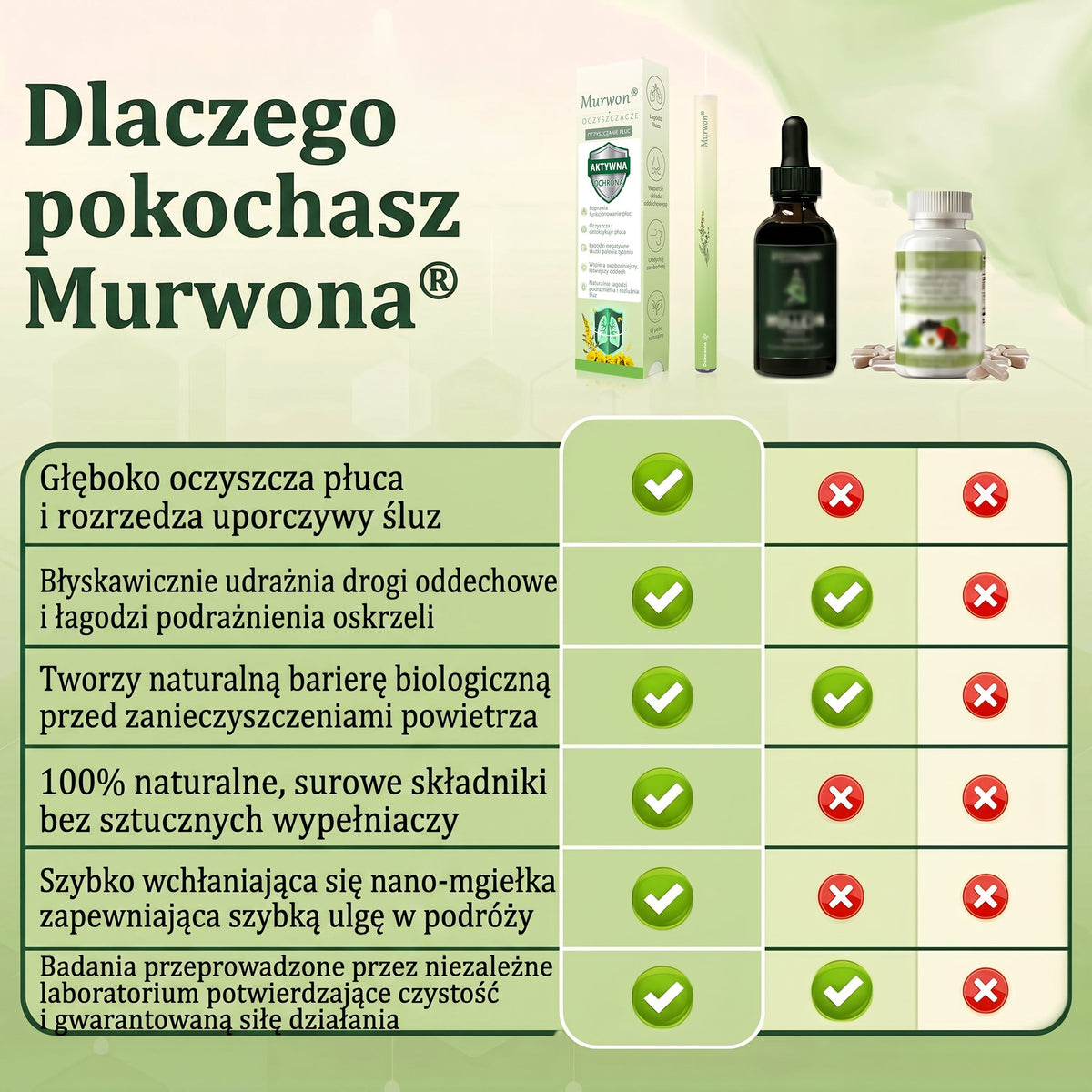 🇵🇱 𝐖𝐲𝐬𝐨𝐤𝐢𝐞𝐣 𝐣𝐚𝐤𝐨ś𝐜𝐢 𝐩𝐨𝐥𝐬𝐤𝐢 𝐩𝐫𝐨𝐝𝐮𝐤𝐭, 𝒘𝒚𝒔𝒚ł𝒌𝒂 𝒛 𝒌𝒓𝒂𝒋𝒖✅𝐙𝐢𝐨ł𝐨𝐰𝐲 𝐰𝐚𝐩𝐨𝐫𝐲𝐳𝐚𝐭𝐨𝐫 𝐝𝐨 𝐩ł𝐮𝐜 𝐌𝐮𝐫𝐰𝐨𝐧® (👨‍⚕️ 𝐒𝐤𝐮𝐭𝐞𝐜𝐳𝐧𝐲 𝐧𝐚: 𝐤𝐚𝐬𝐳𝐞𝐥, 𝐝𝐮𝐬𝐳𝐧𝐨ś𝐜𝐢, 𝐟𝐥𝐞𝐠𝐦ę, 𝐳𝐚𝐭𝐤𝐚𝐧𝐲 𝐧𝐨𝐬, 𝐳𝐚𝐩𝐚𝐥𝐞𝐧𝐢𝐞 𝐨𝐬𝐤𝐫𝐳𝐞𝐥𝐢, 𝐚𝐥𝐞𝐫𝐠𝐢ę 𝐢 𝐩𝐫𝐨𝐛𝐥𝐞𝐦𝐲 𝐳 𝐩ł𝐮𝐜𝐚𝐦𝐢)1💖
