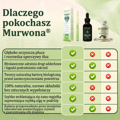 🇵🇱 𝐖𝐲𝐬𝐨𝐤𝐢𝐞𝐣 𝐣𝐚𝐤𝐨ś𝐜𝐢 𝐩𝐨𝐥𝐬𝐤𝐢 𝐩𝐫𝐨𝐝𝐮𝐤𝐭, 𝒘𝒚𝒔𝒚ł𝒌𝒂 𝒛 𝒌𝒓𝒂𝒋𝒖✅𝐙𝐢𝐨ł𝐨𝐰𝐲 𝐰𝐚𝐩𝐨𝐫𝐲𝐳𝐚𝐭𝐨𝐫 𝐝𝐨 𝐩ł𝐮𝐜 𝐌𝐮𝐫𝐰𝐨𝐧® (👨‍⚕️ 𝐒𝐤𝐮𝐭𝐞𝐜𝐳𝐧𝐲 𝐧𝐚: 𝐤𝐚𝐬𝐳𝐞𝐥, 𝐝𝐮𝐬𝐳𝐧𝐨ś𝐜𝐢, 𝐟𝐥𝐞𝐠𝐦ę, 𝐳𝐚𝐭𝐤𝐚𝐧𝐲 𝐧𝐨𝐬, 𝐳𝐚𝐩𝐚𝐥𝐞𝐧𝐢𝐞 𝐨𝐬𝐤𝐫𝐳𝐞𝐥𝐢, 𝐚𝐥𝐞𝐫𝐠𝐢ę 𝐢 𝐩𝐫𝐨𝐛𝐥𝐞𝐦𝐲 𝐳 𝐩ł𝐮𝐜𝐚𝐦𝐢)1💖