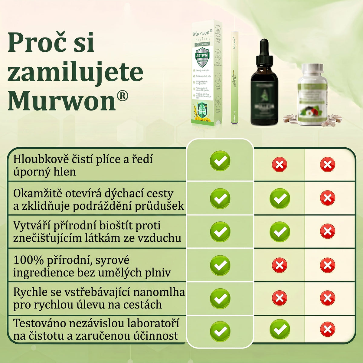 𝐎𝐟𝐢𝐜𝐢á𝐥𝐧í 𝐞-𝐬𝐡𝐨𝐩✅ 𝐌𝐮𝐫𝐰𝐨𝐧® 𝐛𝐲𝐥𝐢𝐧𝐧ý 𝐢𝐧𝐡𝐚𝐥á𝐭𝐨𝐫 𝐩𝐫𝐨 𝐨č𝐢𝐬𝐭𝐮 𝐩𝐥𝐢𝐜(👨‍⚕️ Úč𝐢𝐧𝐧á 𝐩𝐨𝐦𝐨𝐜 𝐩ř𝐢: 𝐤𝐚š𝐥𝐢, 𝐛𝐨𝐥𝐞𝐬𝐭𝐢 𝐯 𝐤𝐫𝐤𝐮, 𝐝𝐮š𝐧𝐨𝐬𝐭𝐢, 𝐳𝐚𝐡𝐥𝐞𝐧ě𝐧í, 𝐮𝐜𝐩𝐚𝐧é𝐦 𝐧𝐨𝐬𝐮, 𝐳á𝐧ě𝐭𝐮 𝐩𝐫ů𝐝𝐮š𝐞𝐤, 𝐚𝐥𝐞𝐫𝐠𝐢𝐜𝐤ý𝐜𝐡 𝐩ří𝐳𝐧𝐚𝐜í𝐜𝐡 𝐚 𝐩𝐥𝐢𝐜𝐧í𝐜𝐡 𝐩𝐨𝐭íží𝐜𝐡)𝟏💝