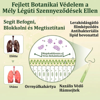 🇭🇺 Hivatalos Webáruház✅𝑴𝒖𝒓𝒘𝒐𝒏® Gyógynövényes Légzéskönnyítő Inhalátor 🌿 (Természetes támogatás a tiszta légutakért és a friss torokért)1💝
