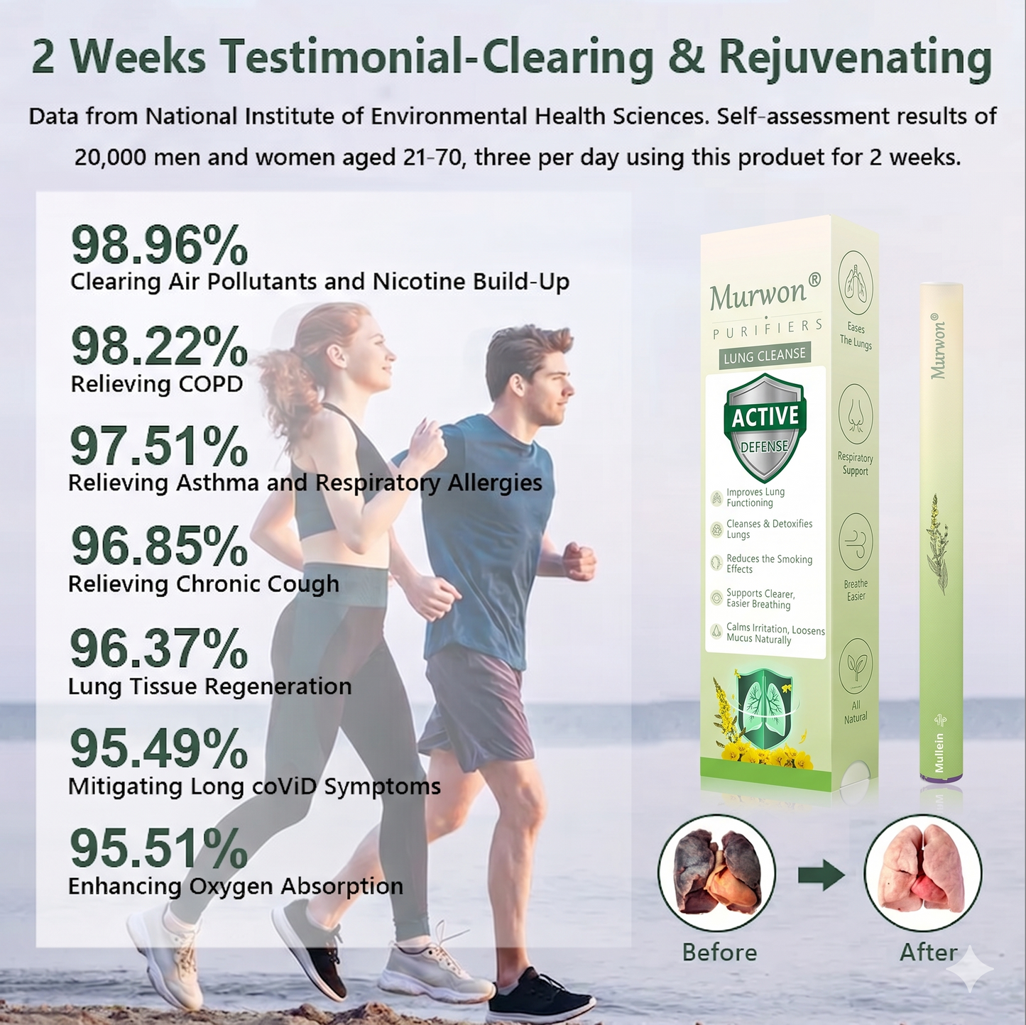 🇨🇦 𝐏𝐫𝐨𝐮𝐝𝐥𝐲 𝐂𝐚𝐧𝐚𝐝𝐢𝐚𝐧 𝗠𝗮𝗱𝗲 & 𝑺𝒉𝒊𝒑𝒑𝒆𝒅✅𝐌𝐮𝐫𝐰𝒐𝒏® 𝐁𝐨𝐭𝐚𝐧𝐢𝐜𝐚𝐥 𝐌𝐮𝐥𝐥𝐞𝐢𝐧 𝐋𝐮𝐧𝐠 𝐂𝐥𝐞𝐚𝐧𝐬𝐞 𝐃𝐢𝐟𝐟𝐮𝐬𝐞𝐫🔥(👨‍⚕️Cough, Pharyngitis, shortness of breath, sputum, stuffy nose, bronchitis, bronchitis, allergy symptoms, lung discomfort)3❤️