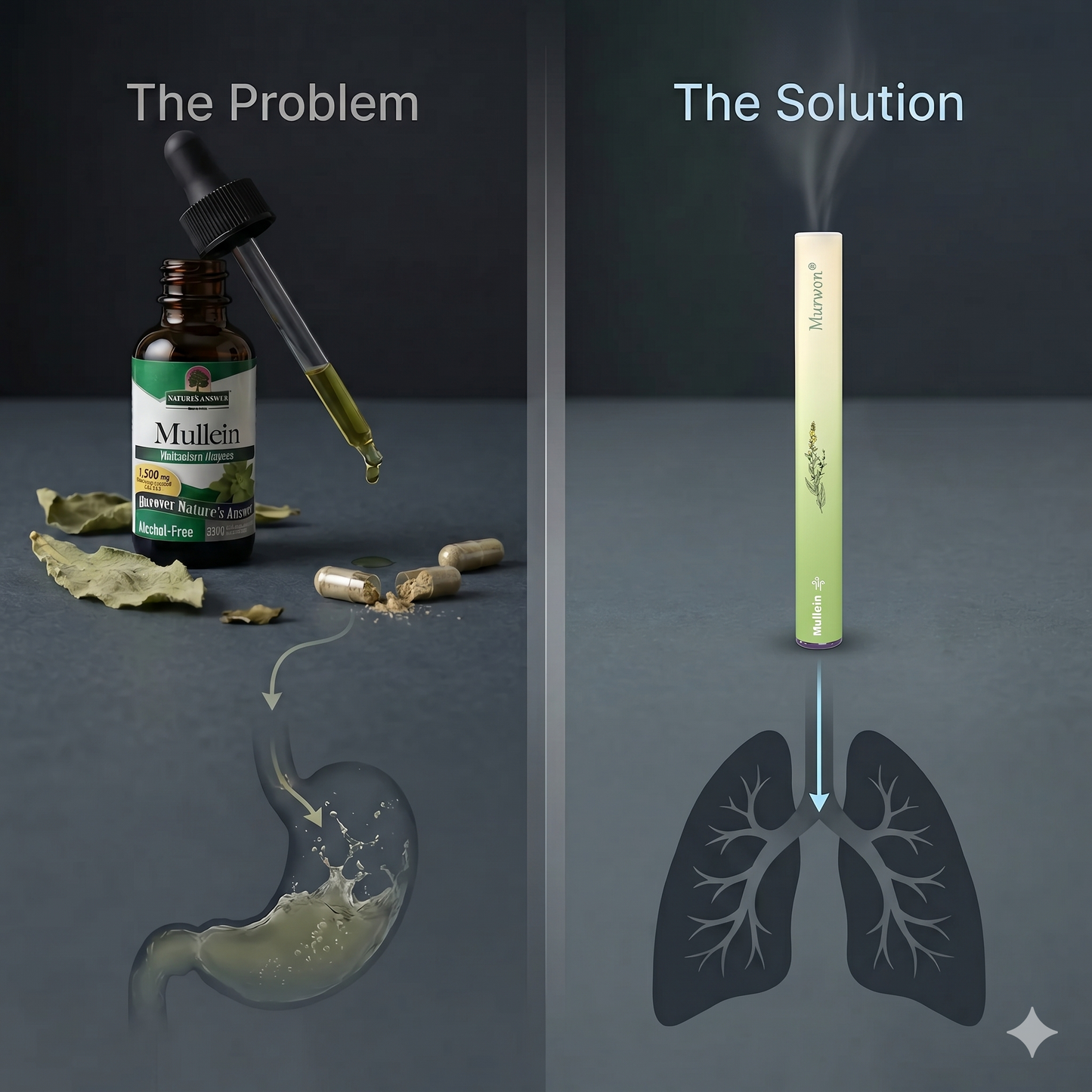 🇨🇦 𝐏𝐫𝐨𝐮𝐝𝐥𝐲 𝐂𝐚𝐧𝐚𝐝𝐢𝐚𝐧 𝗠𝗮𝗱𝗲 & 𝑺𝒉𝒊𝒑𝒑𝒆𝒅✅𝐌𝐮𝐫𝐰𝒐𝒏® 𝐁𝐨𝐭𝐚𝐧𝐢𝐜𝐚𝐥 𝐌𝐮𝐥𝐥𝐞𝐢𝐧 𝐋𝐮𝐧𝐠 𝐂𝐥𝐞𝐚𝐧𝐬𝐞 𝐃𝐢𝐟𝐟𝐮𝐬𝐞𝐫🔥(👨‍⚕️Cough, Pharyngitis, shortness of breath, sputum, stuffy nose, bronchitis, bronchitis, allergy symptoms, lung discomfort)3❤️
