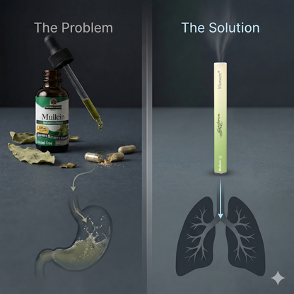 🇨🇦 𝐏𝐫𝐨𝐮𝐝𝐥𝐲 𝐂𝐚𝐧𝐚𝐝𝐢𝐚𝐧 𝗠𝗮𝗱𝗲 & 𝑺𝒉𝒊𝒑𝒑𝒆𝒅✅𝐌𝐮𝐫𝐰𝒐𝒏® 𝐁𝐨𝐭𝐚𝐧𝐢𝐜𝐚𝐥 𝐌𝐮𝐥𝐥𝐞𝐢𝐧 𝐋𝐮𝐧𝐠 𝐂𝐥𝐞𝐚𝐧𝐬𝐞 𝐃𝐢𝐟𝐟𝐮𝐬𝐞𝐫🔥(👨‍⚕️Cough, Pharyngitis, shortness of breath, sputum, stuffy nose, bronchitis, bronchitis, allergy symptoms, lung discomfort)3❤️